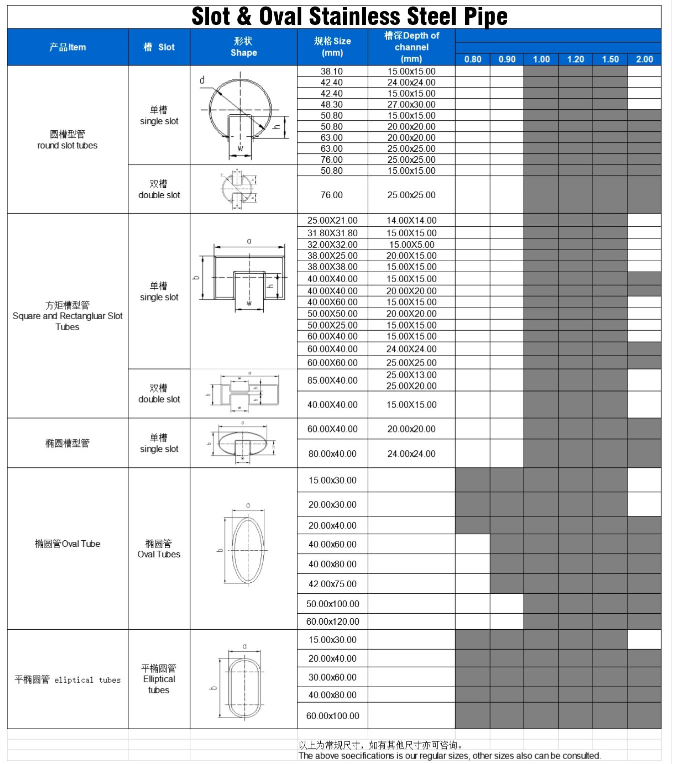 STAINLESS STEEL SHAPE PIPE FOR HANDRAIL(图1)