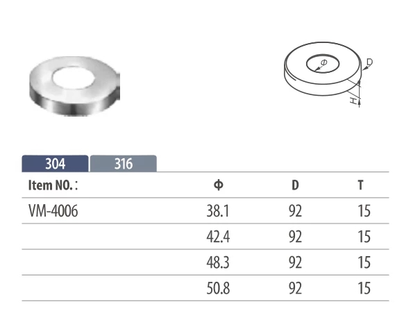 STAINLESS STEEL RAILING SYSTEM COLUMN ROUND COVER(图1)