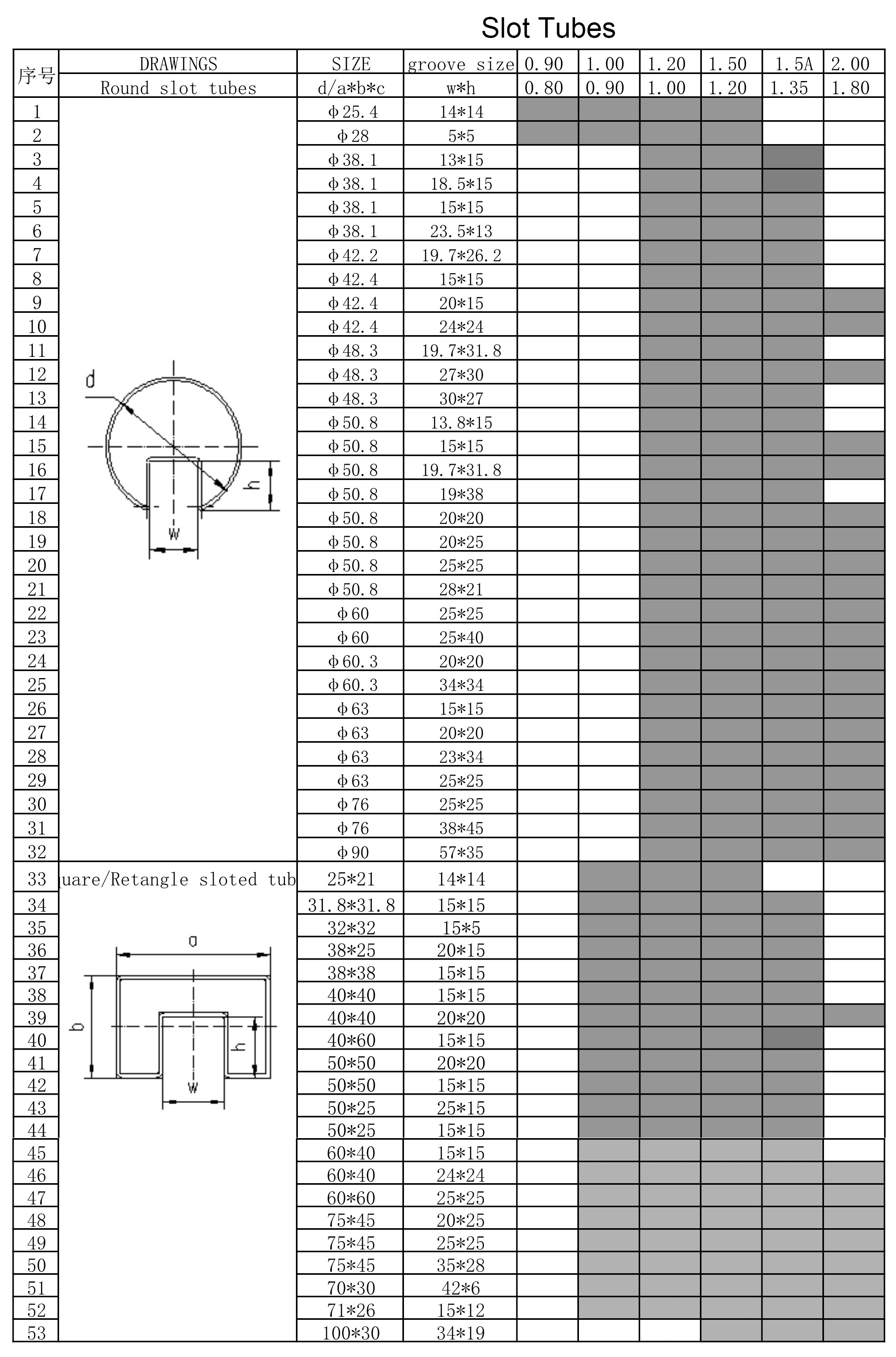 SUSgoods: 304 MIRROR STAINLESS STEEL SLOT PIPE(图1)