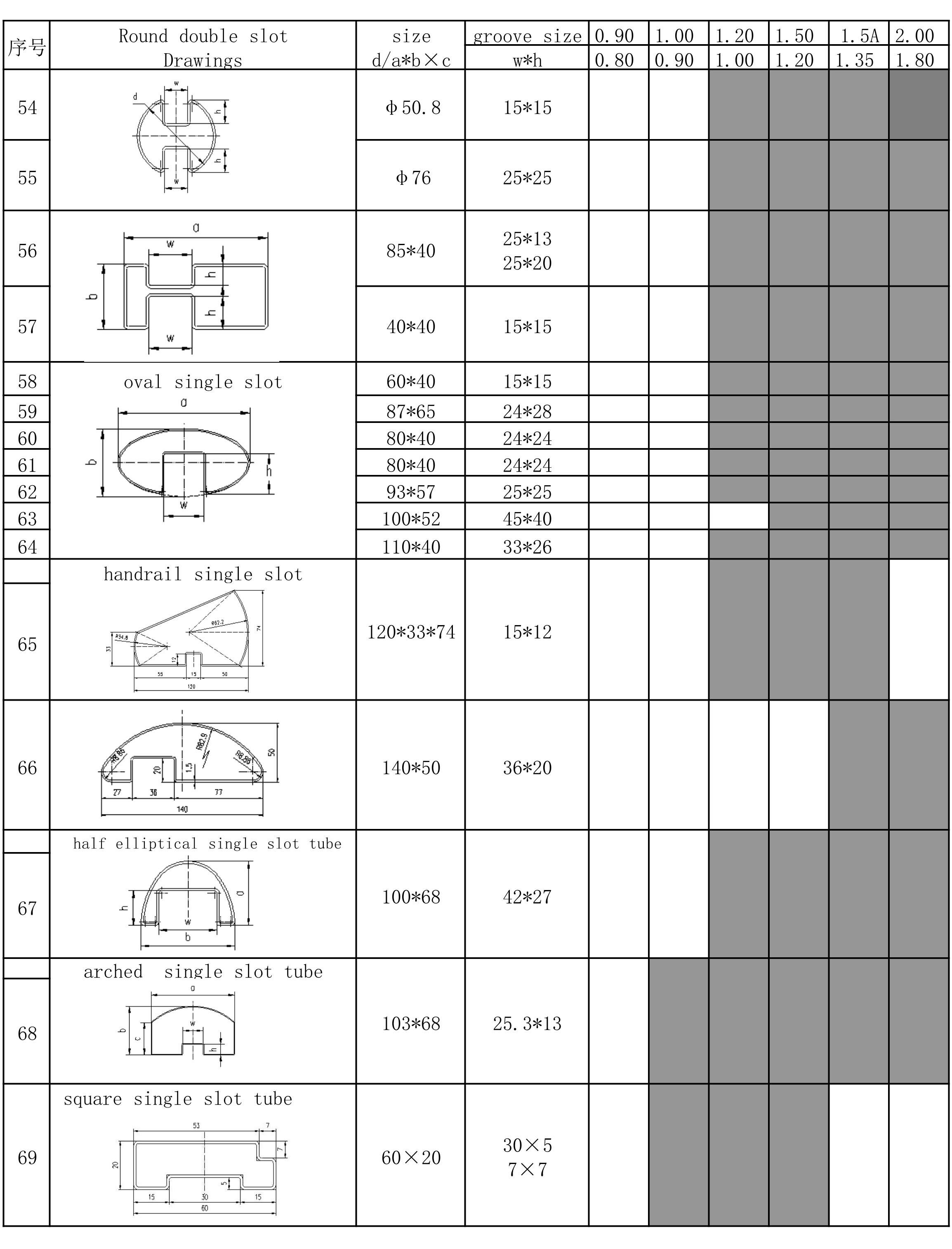 SUSgoods: 304 MIRROR STAINLESS STEEL SLOT PIPE(图2)