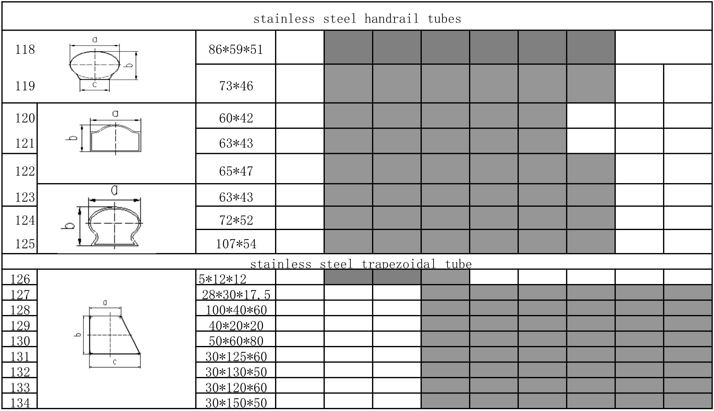 SUSgoods: 304 MIRROR STAINLESS STEEL SLOT PIPE(图4)