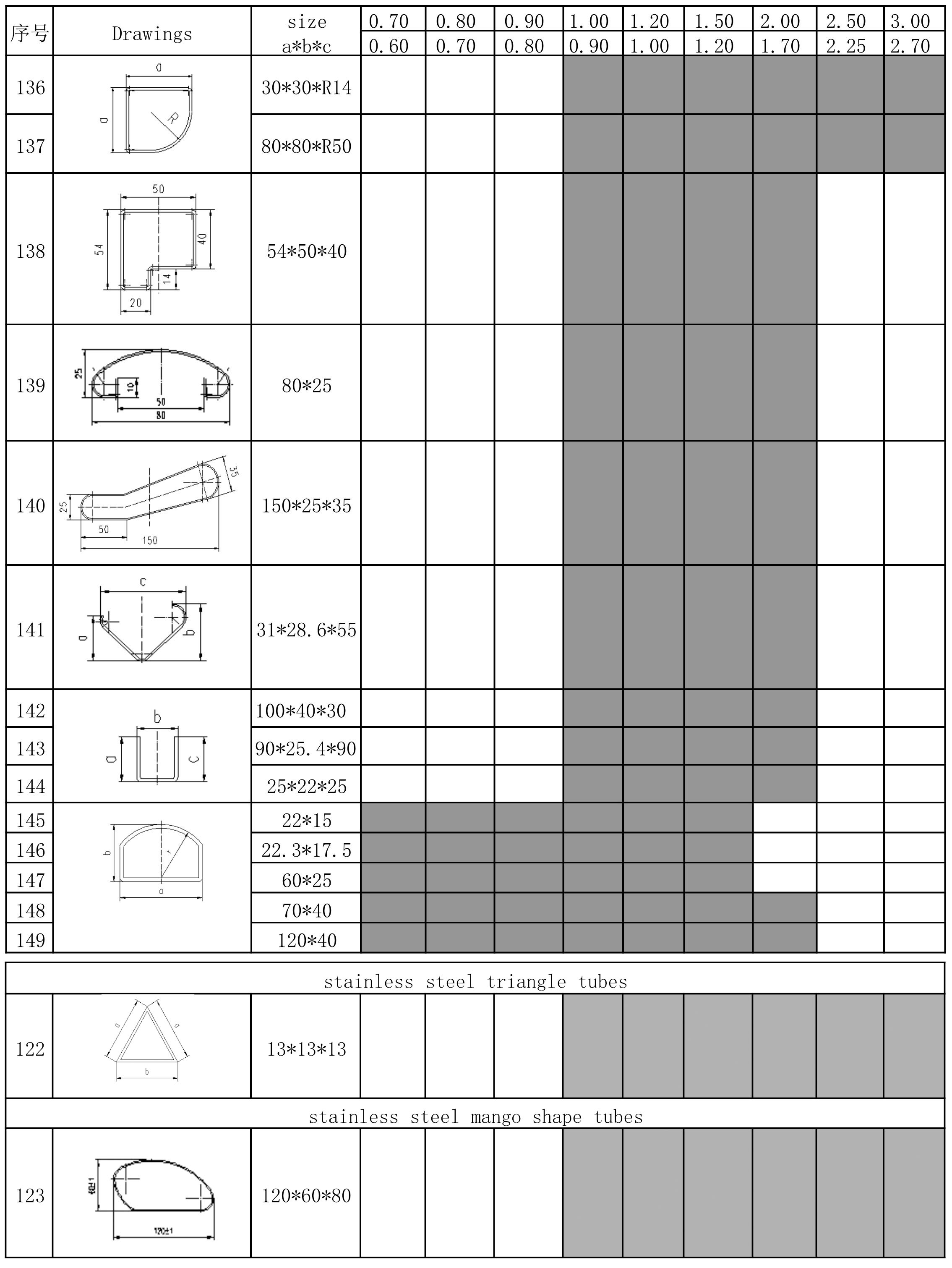 SUSgoods: 304 MIRROR STAINLESS STEEL SLOT PIPE(图5)